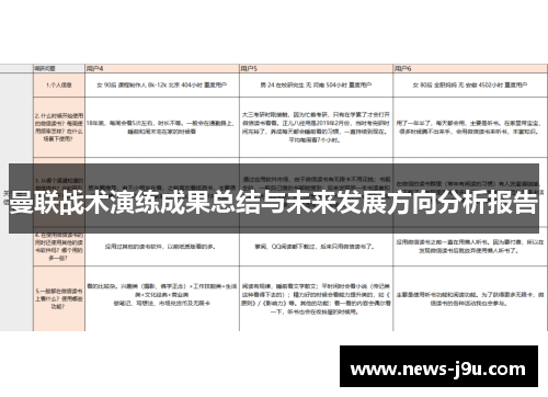 曼联战术演练成果总结与未来发展方向分析报告