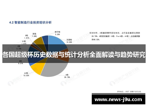 各国超级杯历史数据与统计分析全面解读与趋势研究
