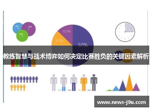 教练智慧与战术博弈如何决定比赛胜负的关键因素解析