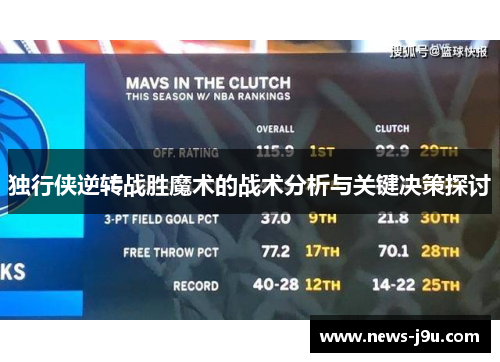 独行侠逆转战胜魔术的战术分析与关键决策探讨