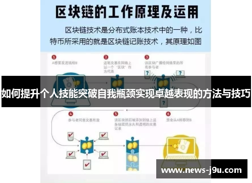 如何提升个人技能突破自我瓶颈实现卓越表现的方法与技巧