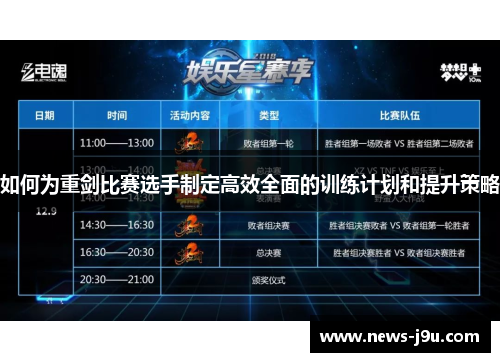 如何为重剑比赛选手制定高效全面的训练计划和提升策略