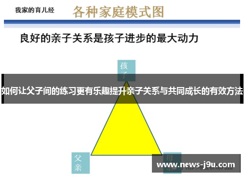 如何让父子间的练习更有乐趣提升亲子关系与共同成长的有效方法