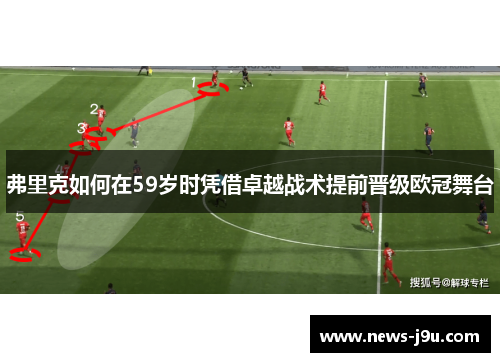 弗里克如何在59岁时凭借卓越战术提前晋级欧冠舞台