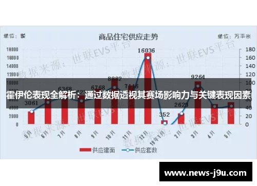 霍伊伦表现全解析：通过数据透视其赛场影响力与关键表现因素
