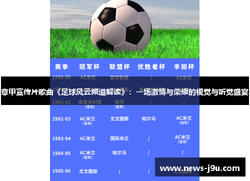 意甲宣传片歌曲《足球风云频道解读》：一场激情与荣耀的视觉与听觉盛宴