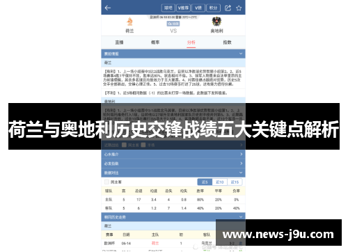 荷兰与奥地利历史交锋战绩五大关键点解析