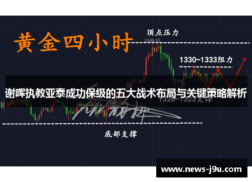 谢晖执教亚泰成功保级的五大战术布局与关键策略解析
