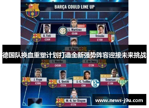 德国队换血重塑计划打造全新强势阵容迎接未来挑战 德国队换血重塑计划打造全新强势阵容迎接未来挑战