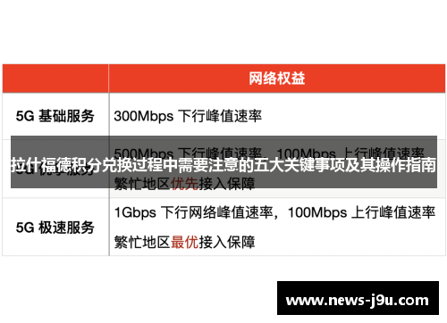 拉什福德积分兑换过程中需要注意的五大关键事项及其操作指南 拉什福德积分兑换过程中需要注意的五大关键事项及其操作指南