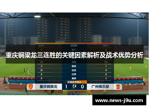 重庆铜梁龙三连胜的关键因素解析及战术优势分析